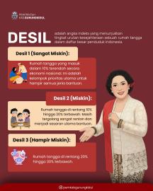INFORMASI PBI